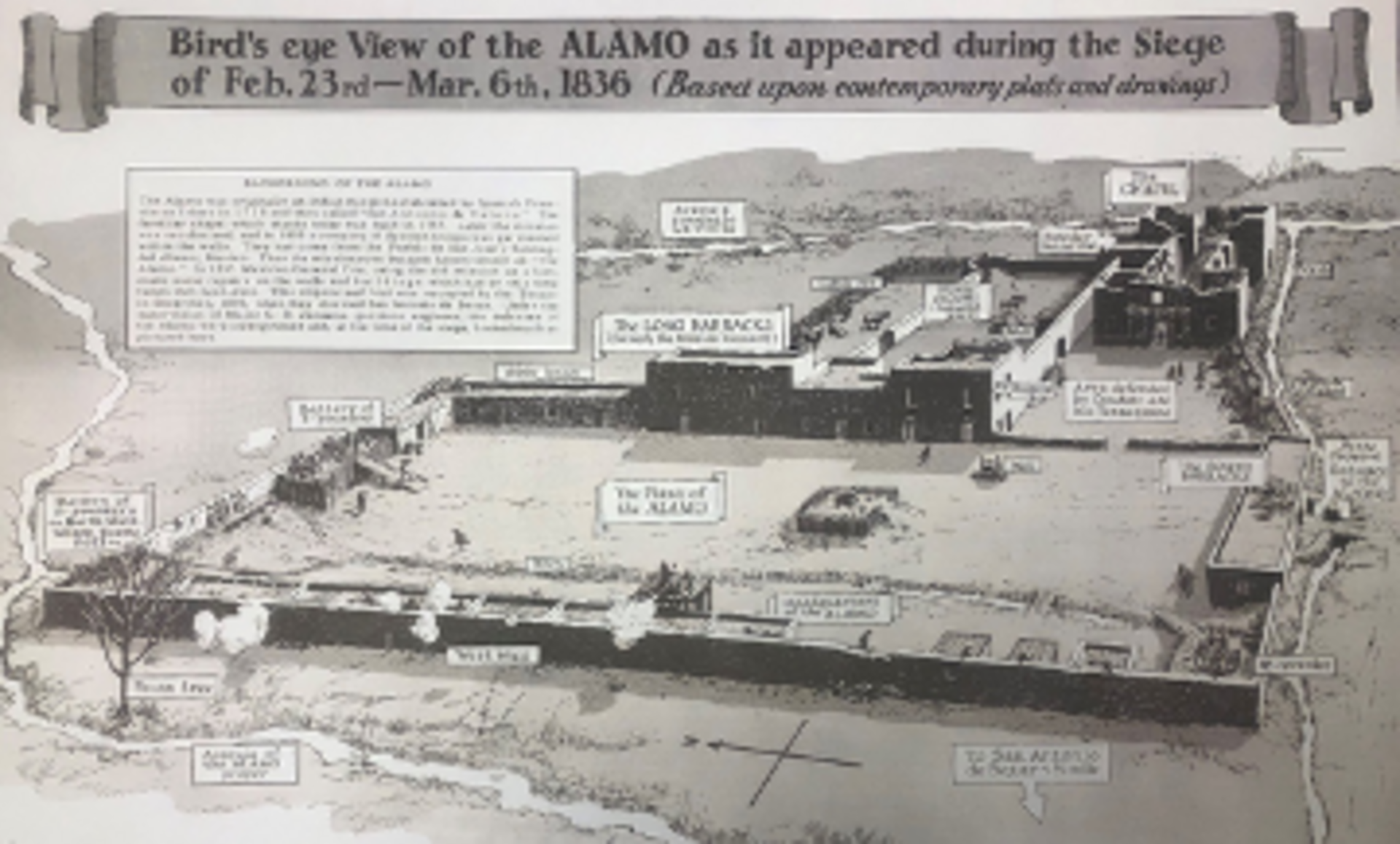 Alamo Plan | The Alamo